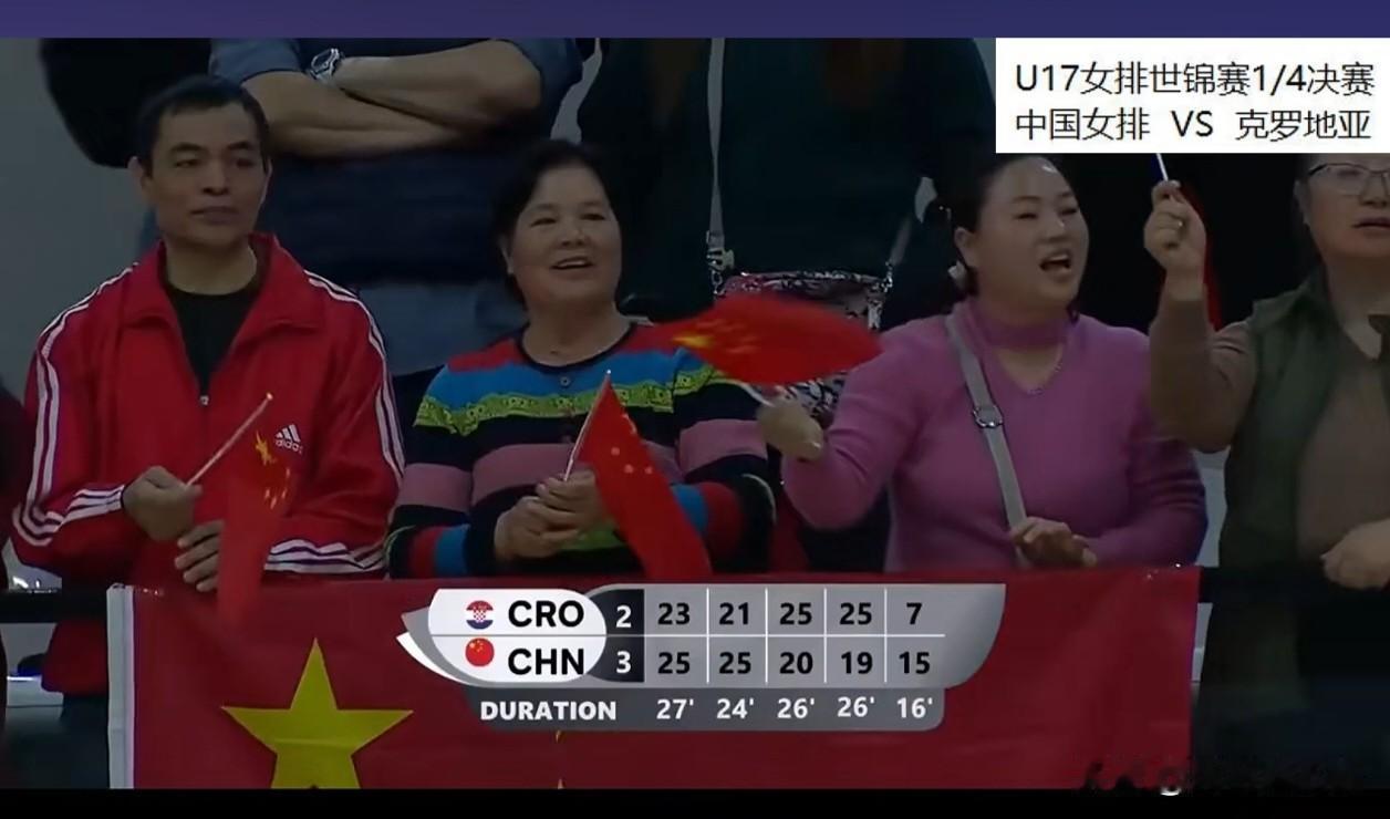 祝贺中国U17女排晋级世锦赛四强!
U17女排世锦赛，中国女排1/4决赛3-2战