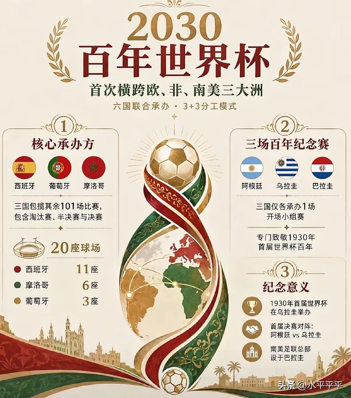 下届世界杯，叫什么名称好呢？
我们的媒体，在这方面可是有着巨大的爱好与优势的。