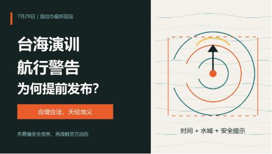 别再猜大陆会对哪个外国动手！我们杀鸡儆猴的目标早已明确，不是美国、日本、菲律宾，