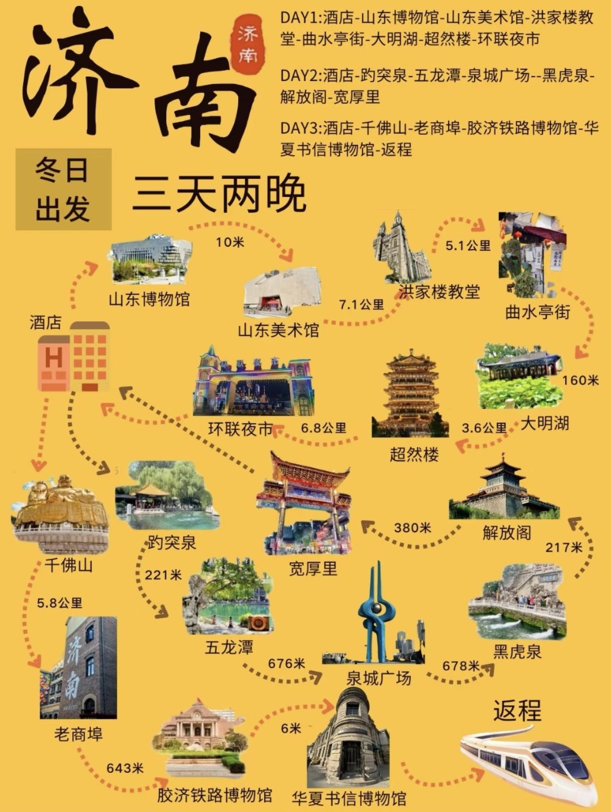 三天两晚济南游，打卡泉城经典景点！📸