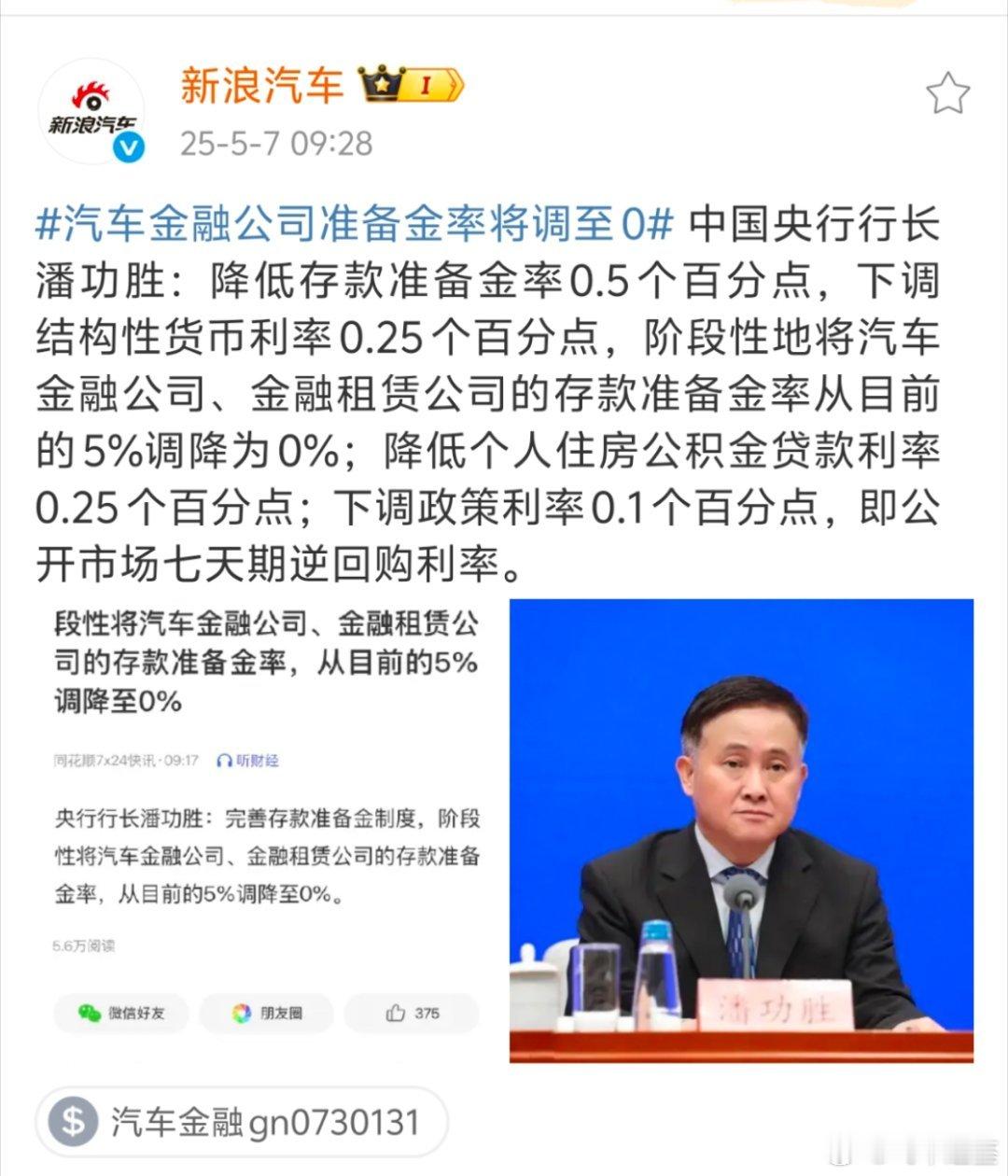 汽车金融公司准备金率将调至0有钱没钱都的赶紧抓住这波买车福利啦征信批不过的应该也