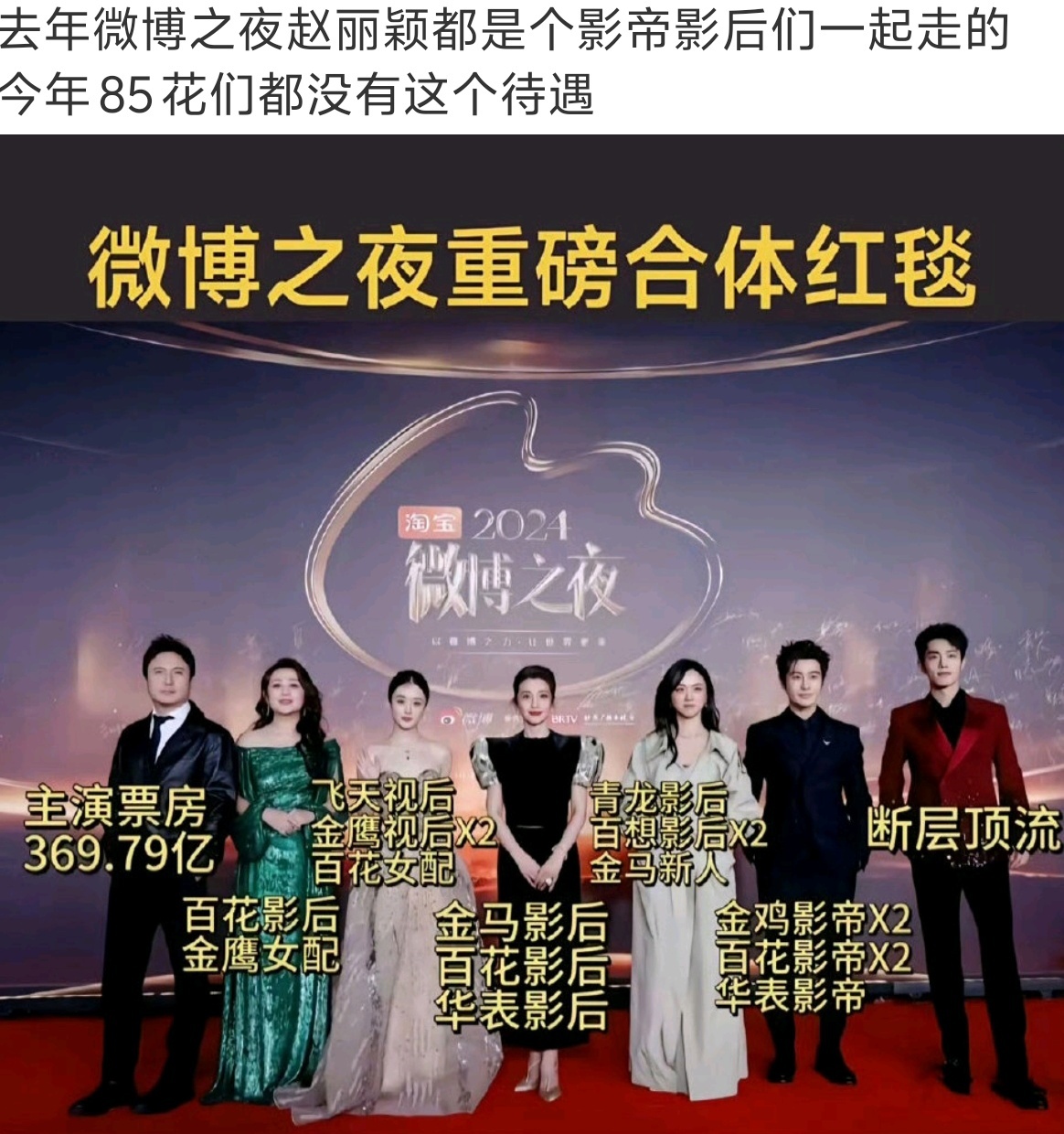 记住五金杯女帝赵丽颖独一档你以为你是赵丽颖啊 