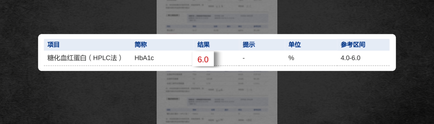 良子体检报告出来了身高166.5，体重171.5公斤，目前看只有血糖异常一点 身