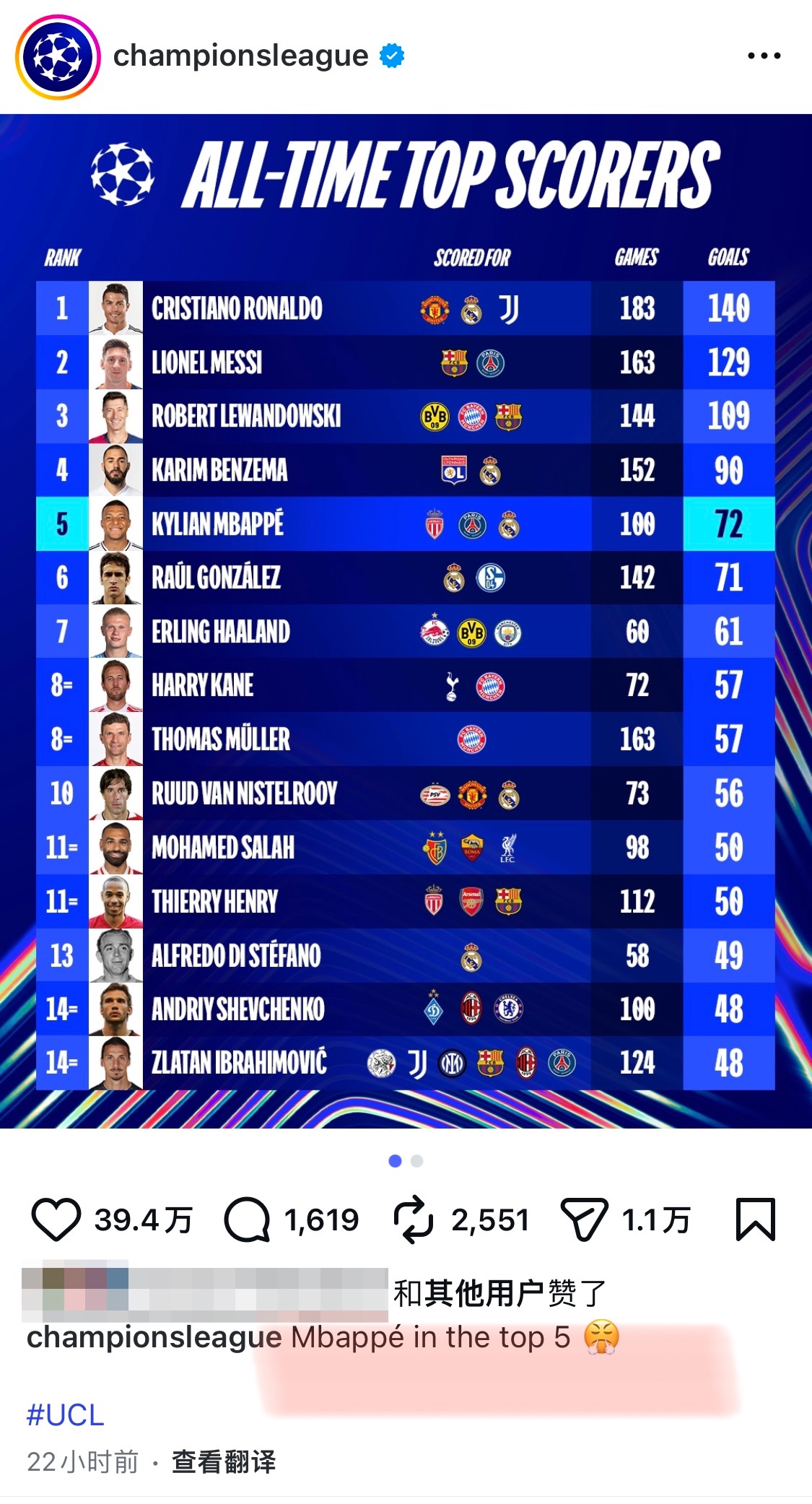 八佩加油。。。top 1你偶像在等着你[doge] ​​​