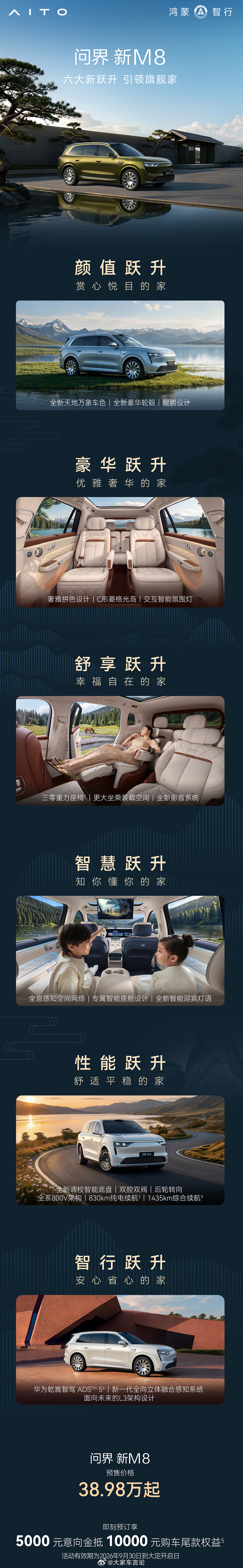 问界新M8开启预售38.98万起售。全系标配L3级架构、四激光雷达、800V架构