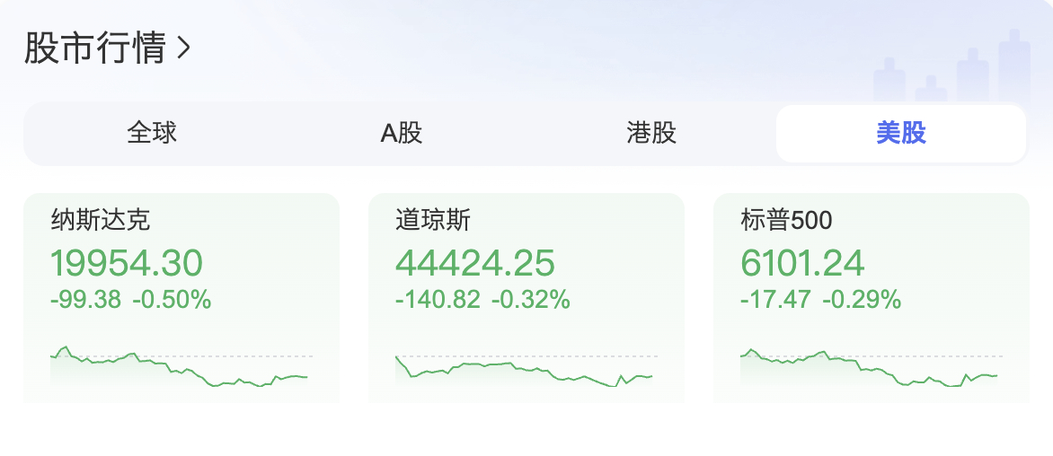 美股 这波下跌，也算是在意料之中，今天A股的DeepSeek概念股都是一字板，说