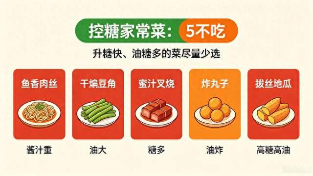 控糖别瞎吃！5吃5不吃，一周食谱收好