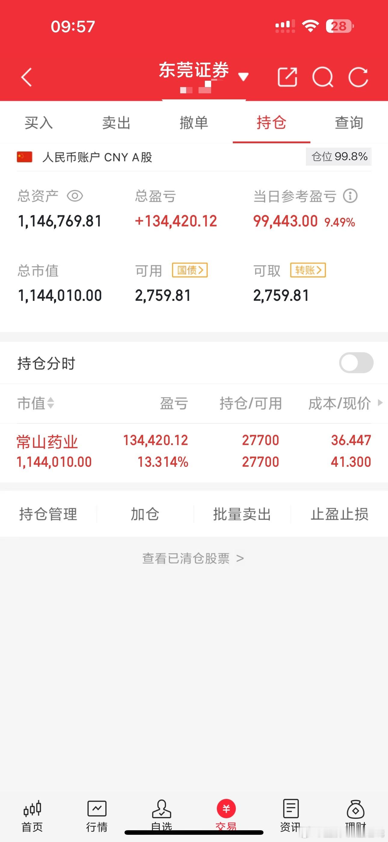 30万本金实盘炒股之旅目前总资产 1142025年6月6日（周五）。今天继续持有