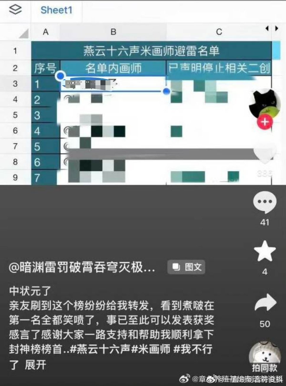 注意看，这个稿主只是投稿了自用名单就被一群人挂音符挂红薯开启围殴，那么长一条的避