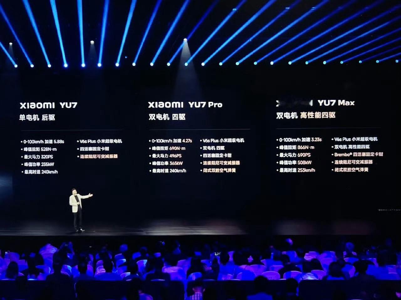 小米YU7如果按照AI的价格，大家觉得如何？ ​​​