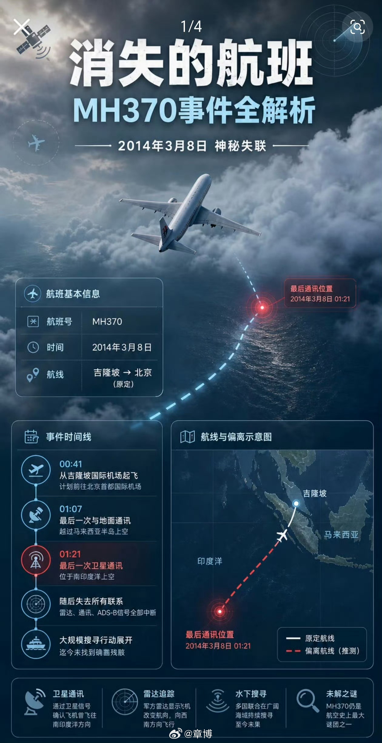 马航MH370传来最新消息每次官方一宣布继续搜寻，全网就自动渲染成谜底即将揭晓，