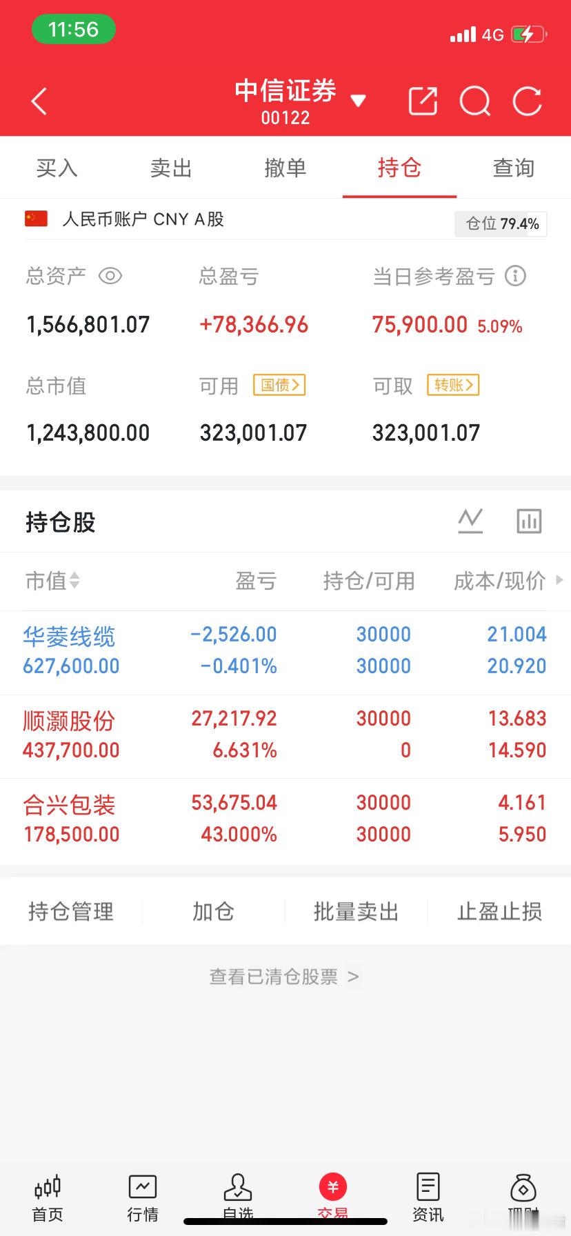 阿城实盘，今天最新操作记录：今日卖出：今日上车：$顺灏股份 sz002565$ 