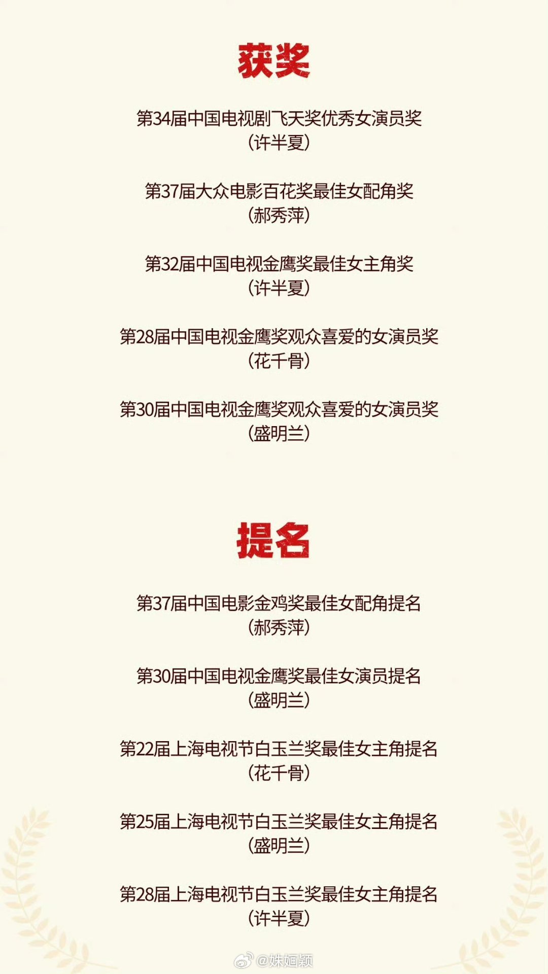 老实人是这样，根本不会吹不必刻意争辩，作品和奖项会说话，见证一路耕耘