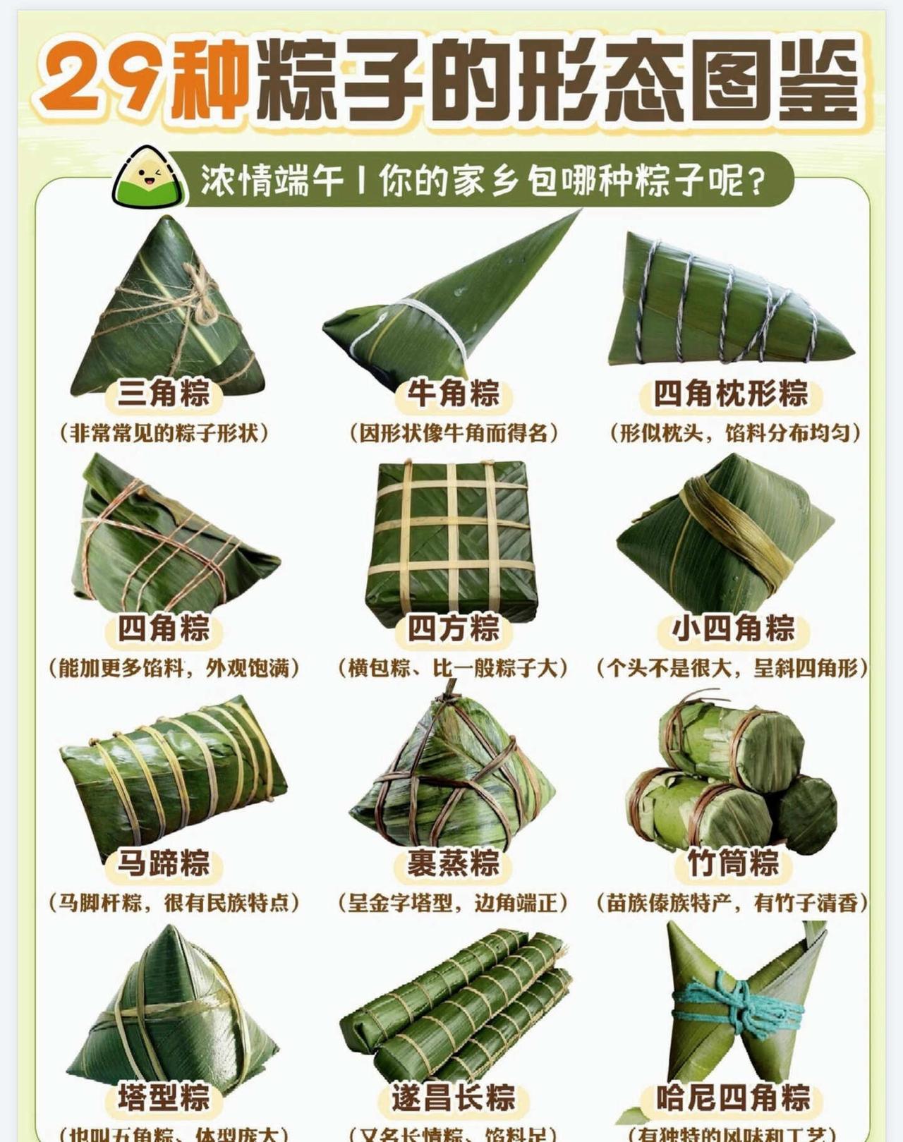 meme图第四十二期
粽子  此图有梗 meme
