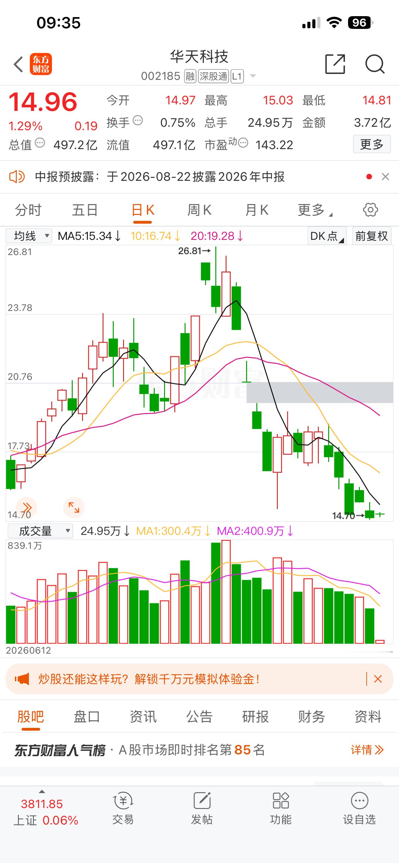 华天科技值得关注！！！ 