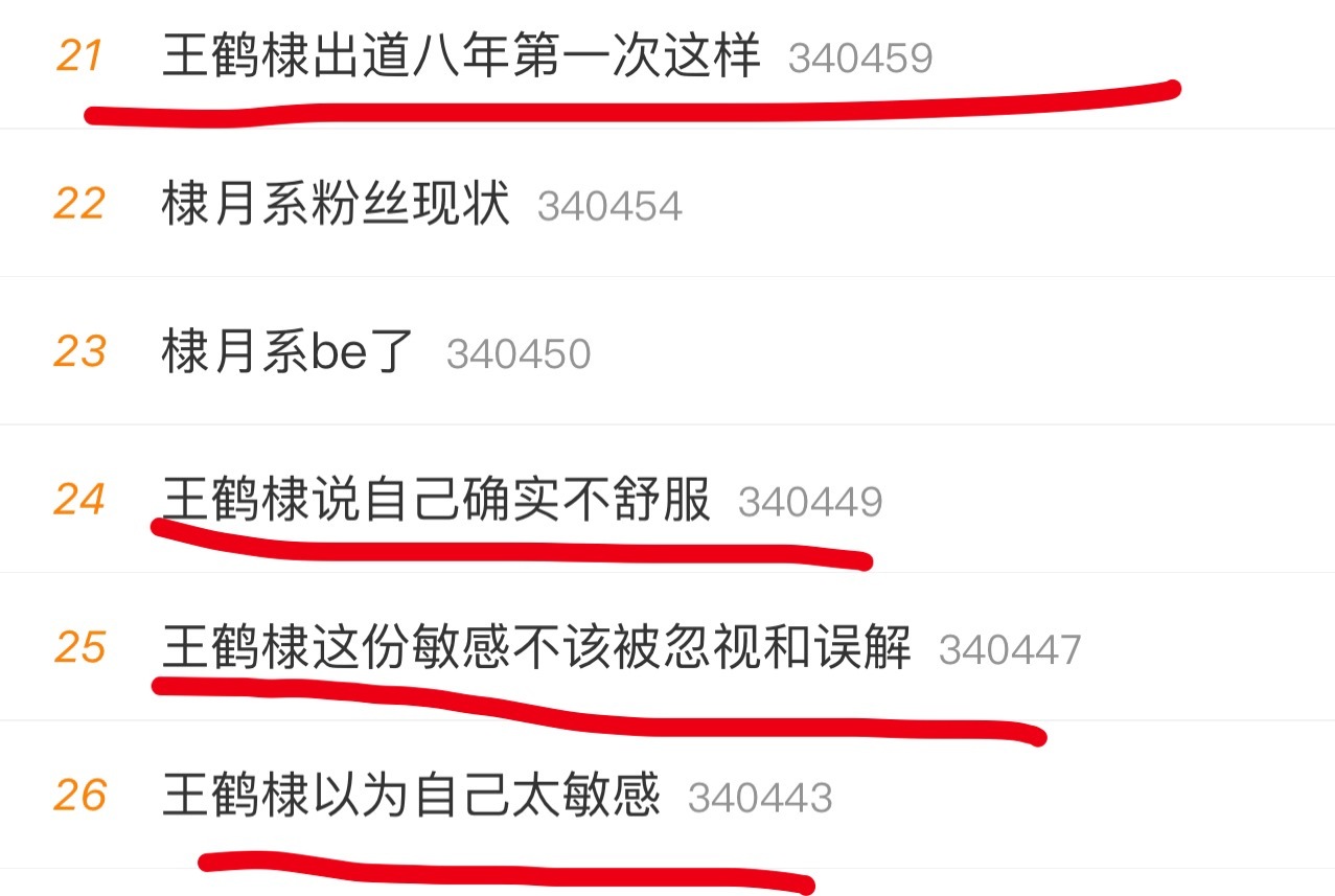 天呐？？！虐粉卖惨居然可以这样买几个同质化热搜的嘛？？ 