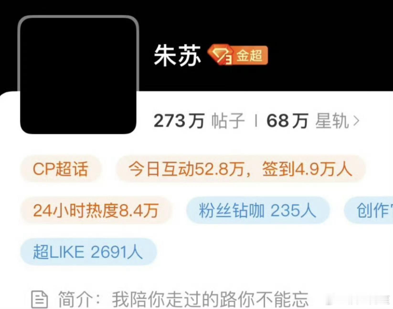 朱志鑫和苏新皓的CP 超话头像黑了…… ​​​