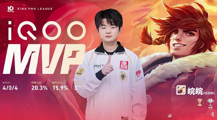 皖皖六连MVP恭喜皖皖跨场六连MVP！这个皖皖太强了！ 