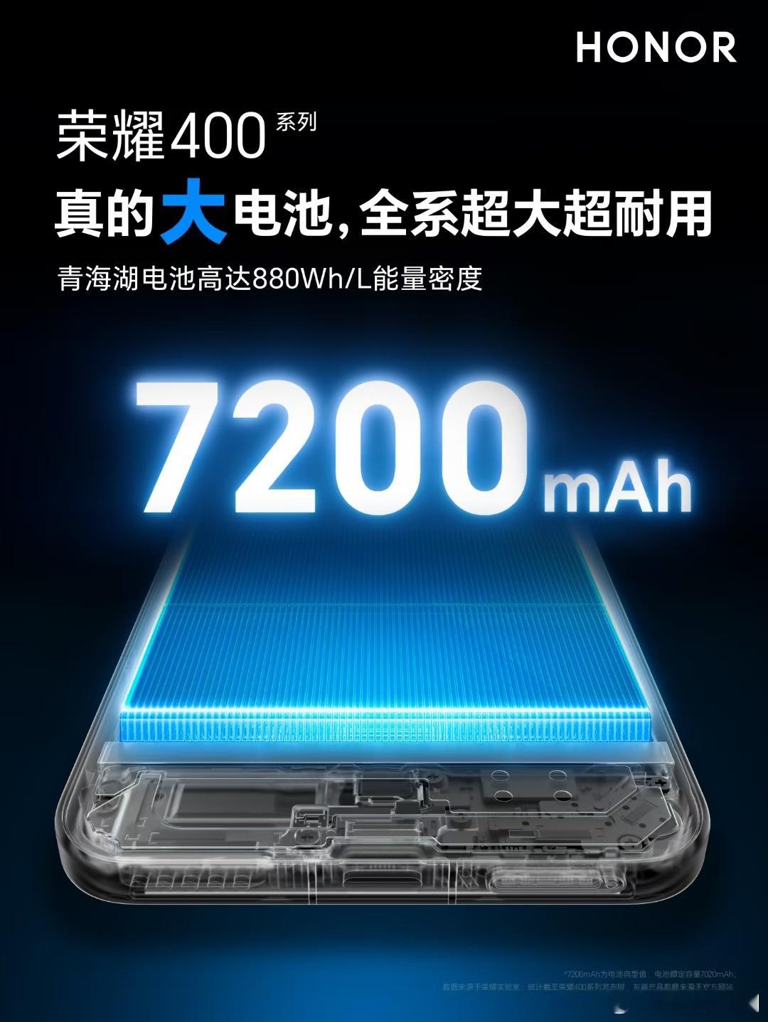全系7200mAh！没有看错，这次的荣耀400系列续航应该是妥妥的强，不仅是第三