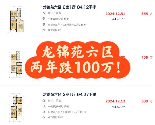 二手房刚需中的龙锦苑，在接受时代的拷打