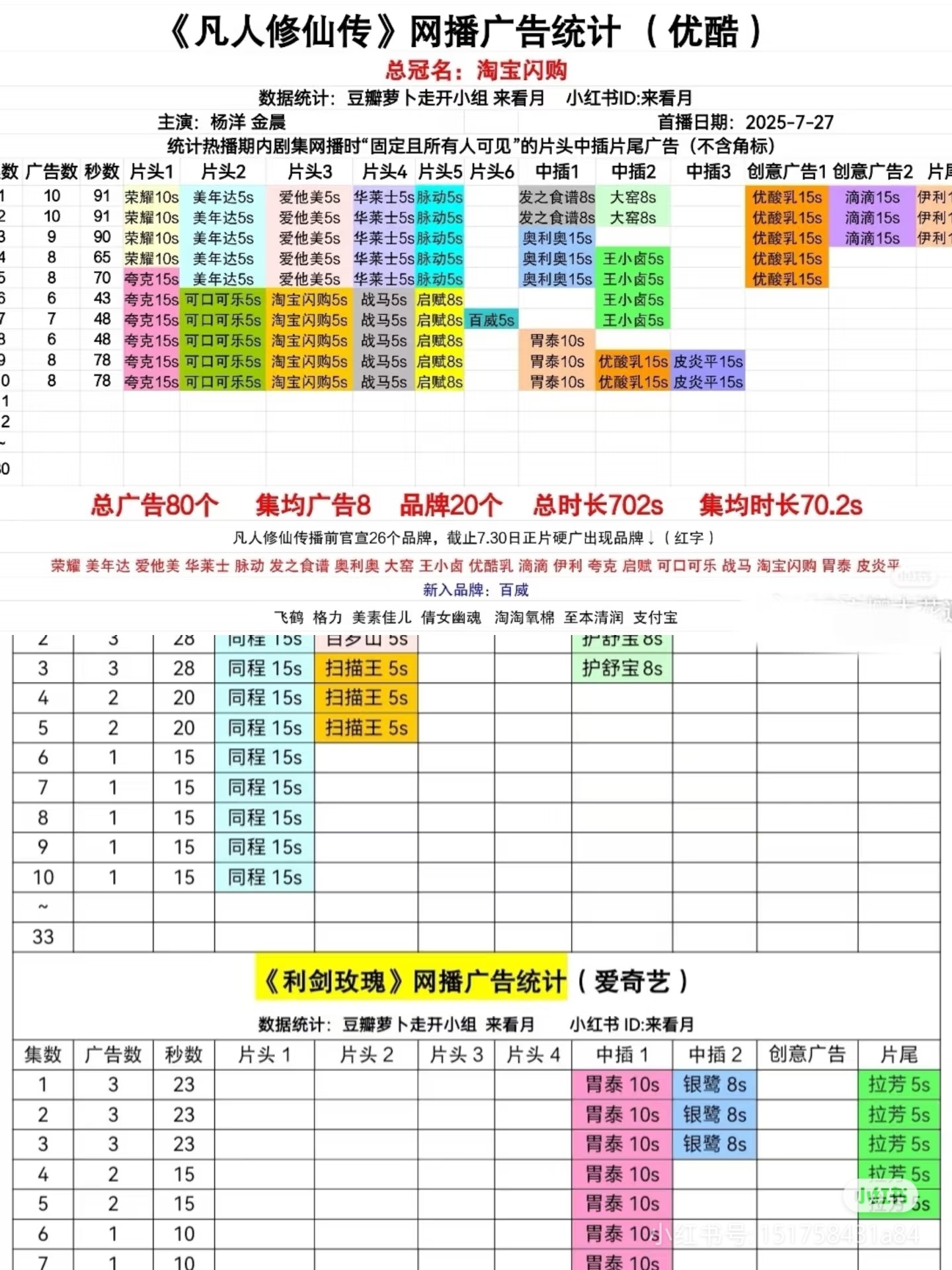 凡人修仙传 招商也很顶啊，铺满的广告 ​​​