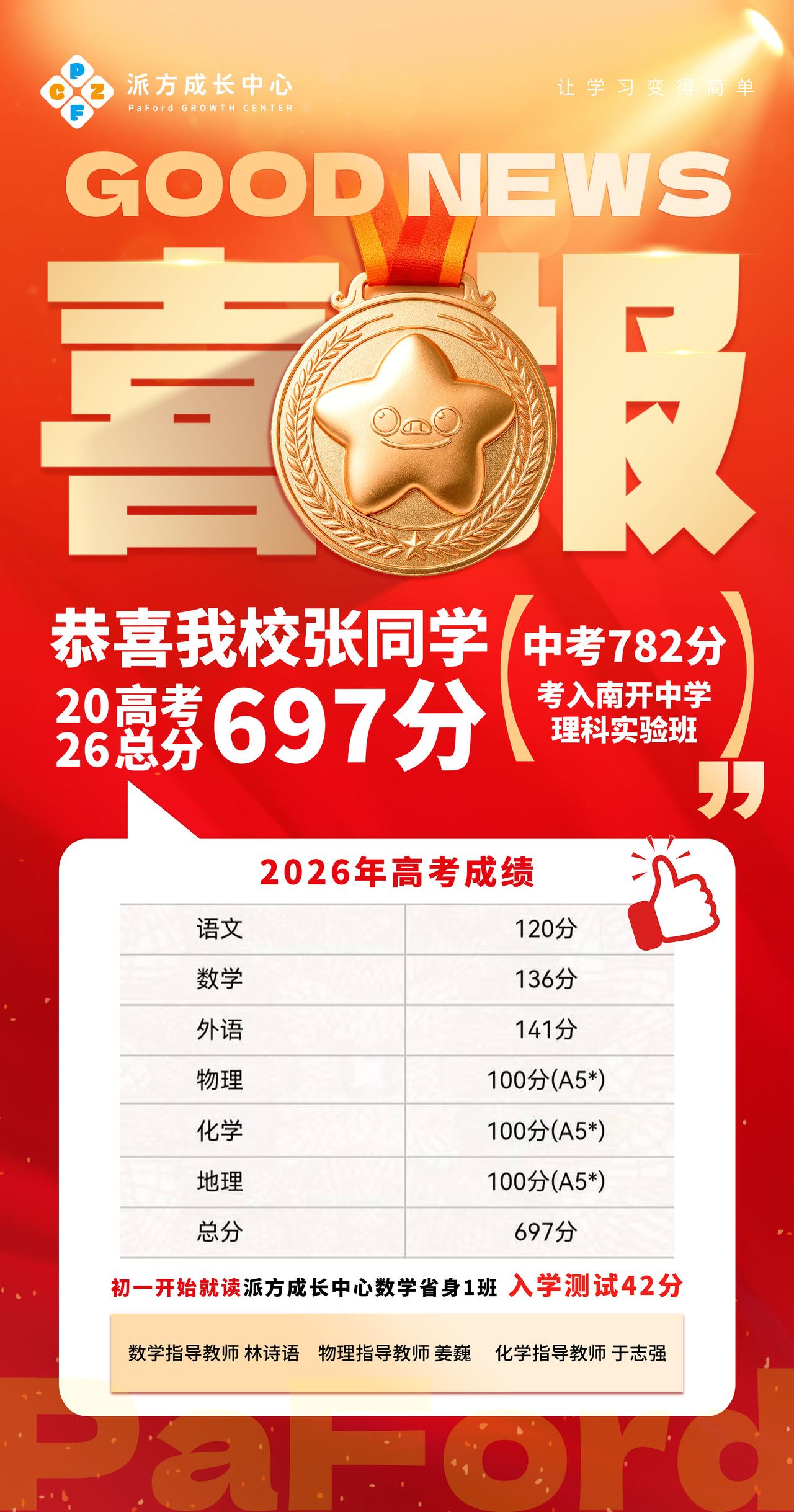 🎉高考喜报·见证奇迹 👏
🏆热烈祝贺派方成长中心优秀学员，2026年高考勇
