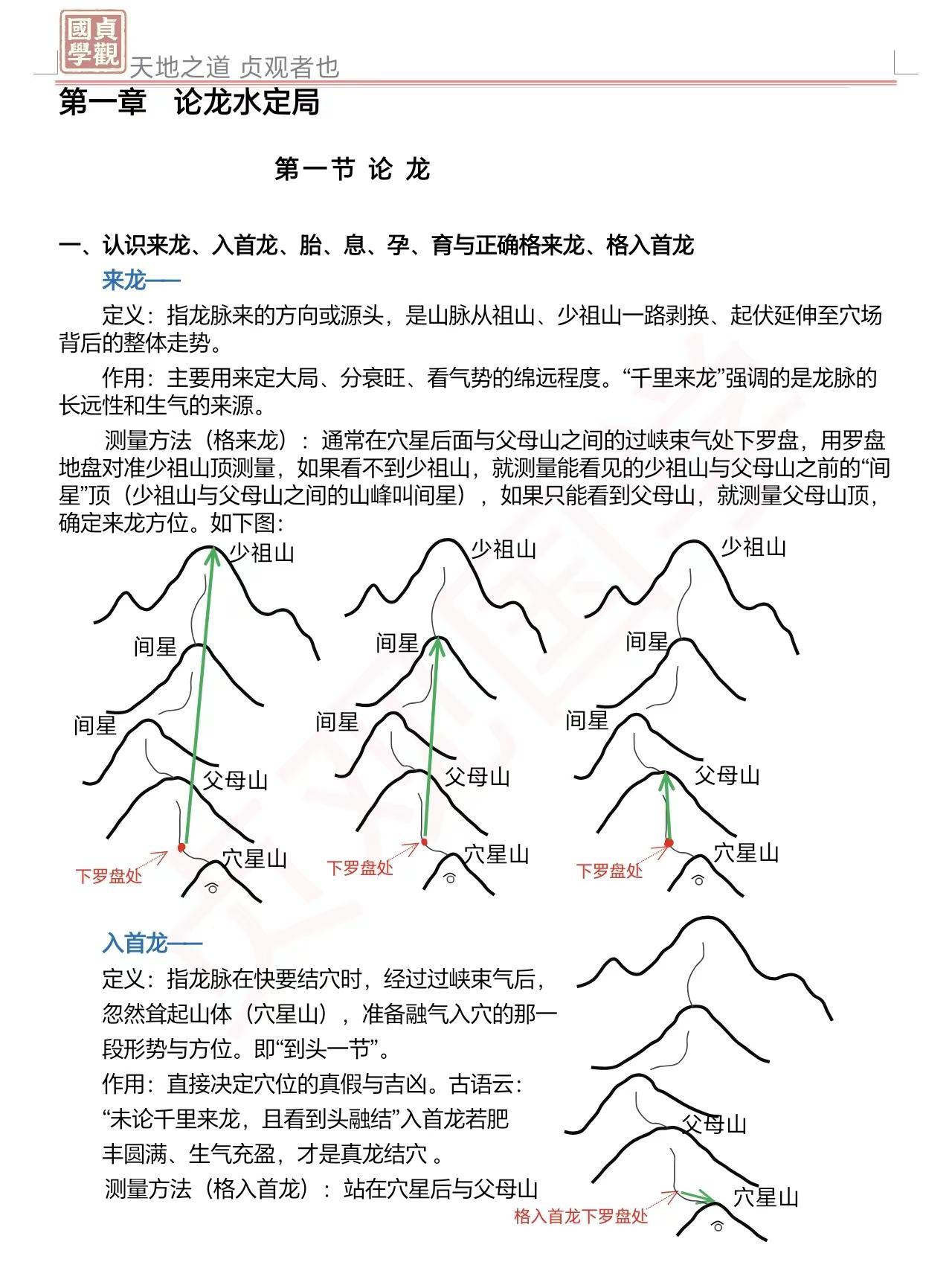 古法三合论龙。认识来龙、入首龙、胎、息、孕、育与正确格来龙、格入首龙。