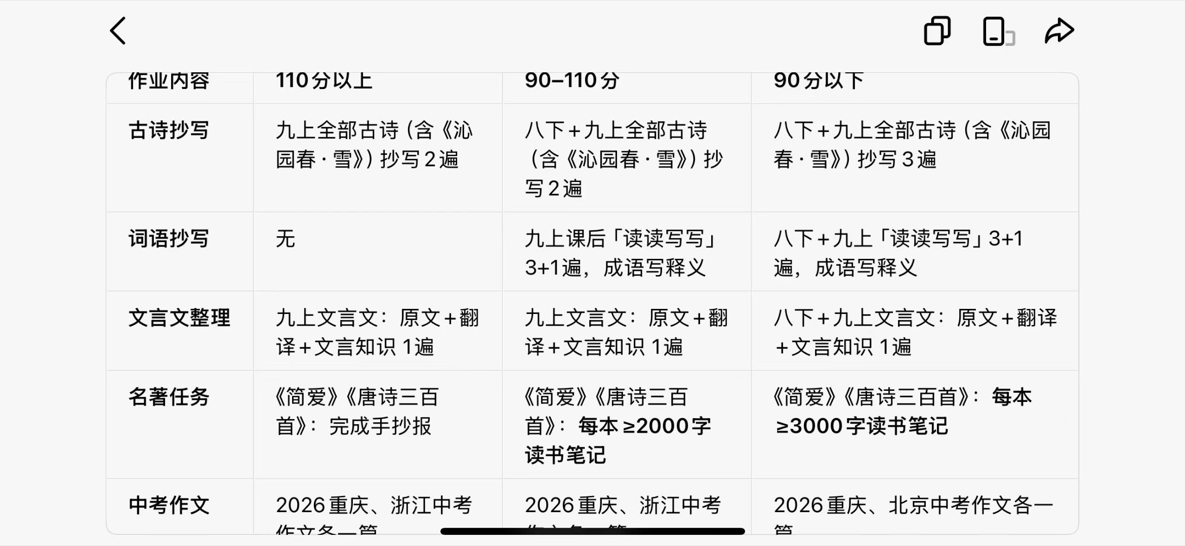 分享图片 