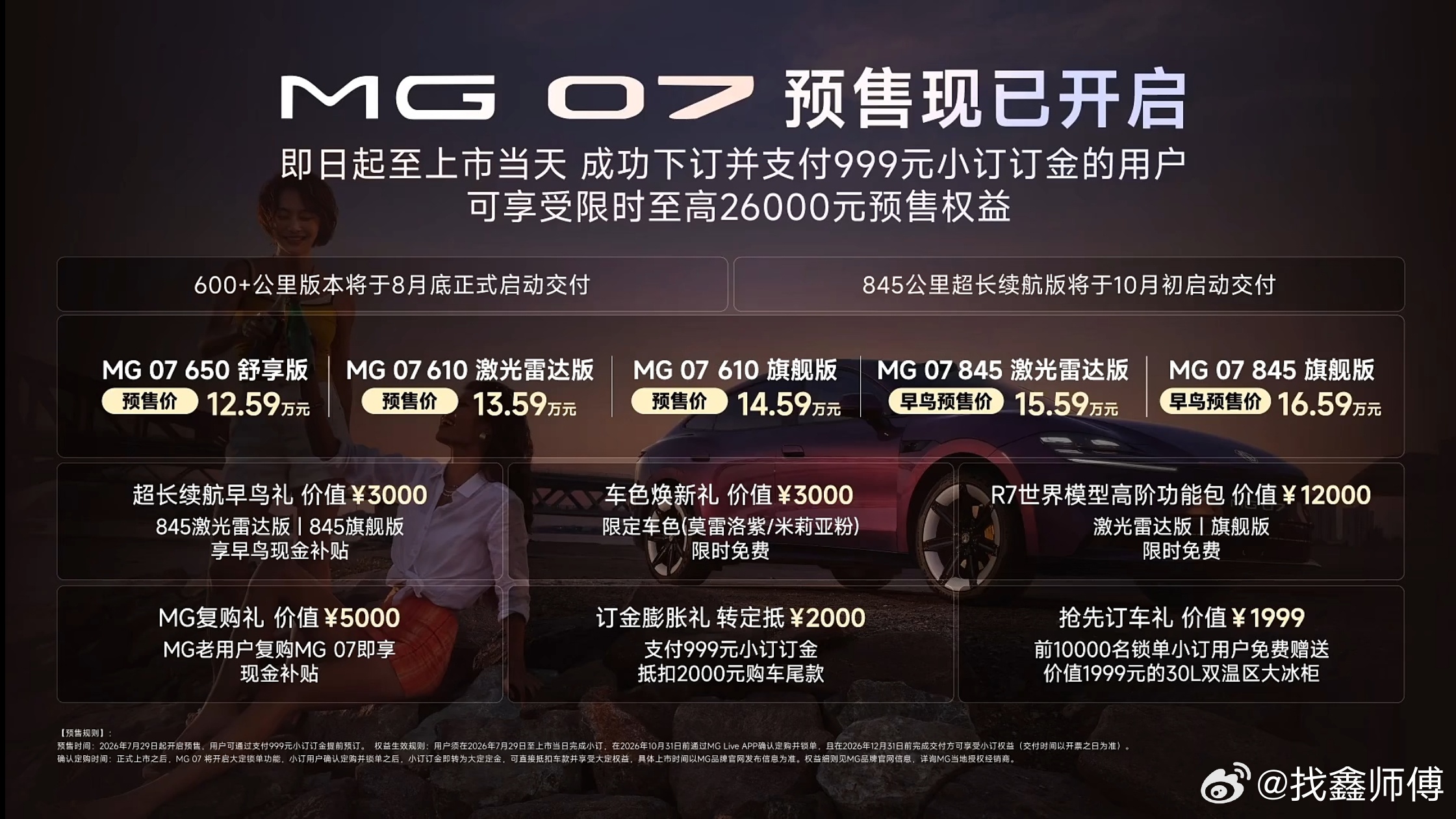 MG07这个配置单，放半年前我是不信的。十五万级，宁德时代电池给到八百多公里续航