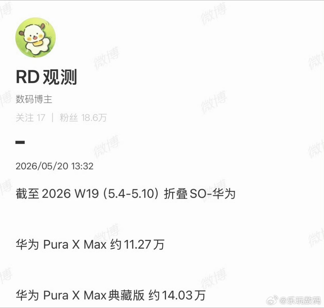 华为PuraXMax销量曝光一点都不奇怪，华为的高端线，越贵的典藏版卖的越好。