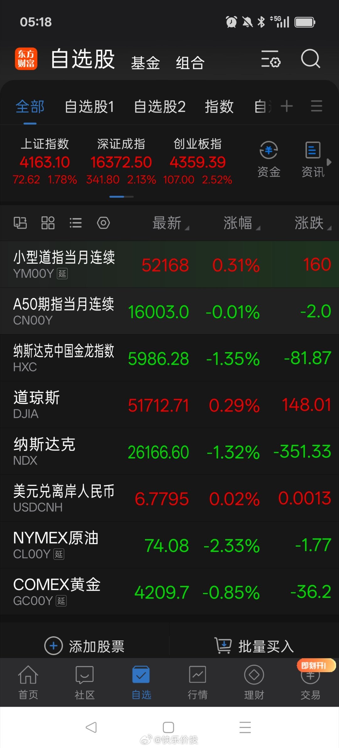 早上好 