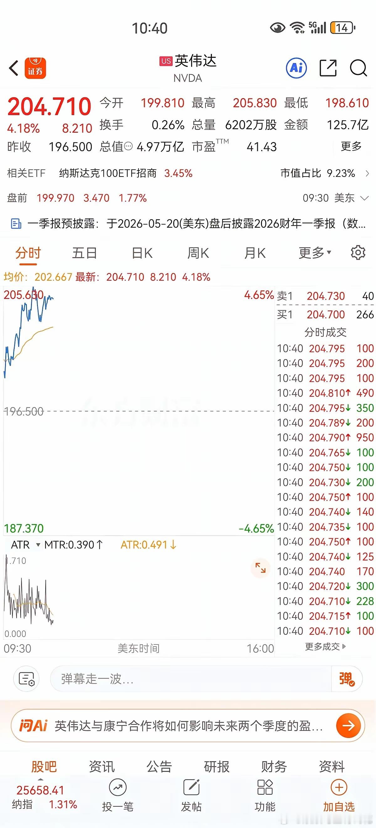 5.7预判!老美三大指数大涨，主流科技股上涨。光芯片跌多涨少，存储小幅调整。这也