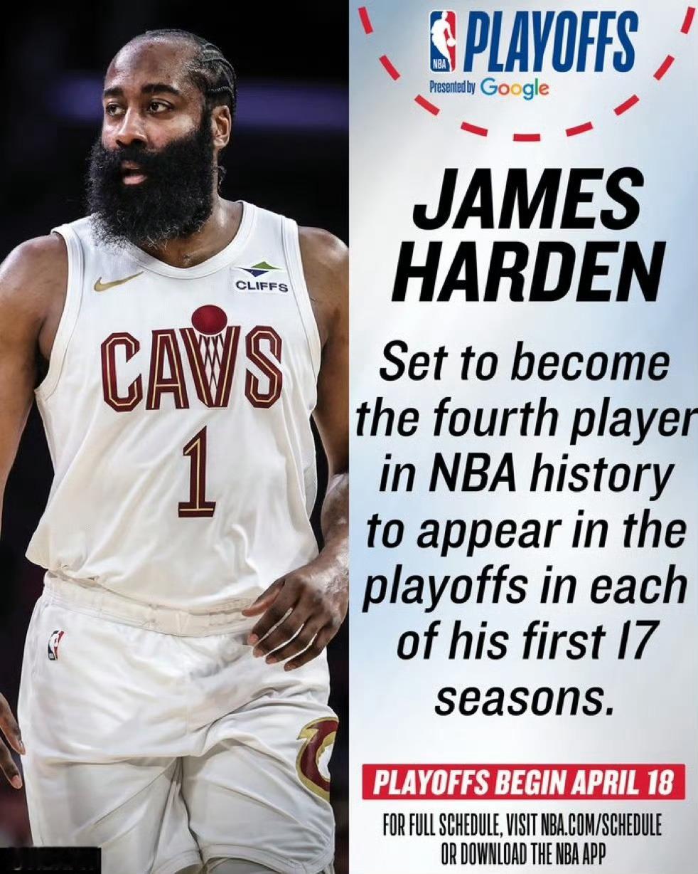 哈登称为历史第四位在生涯前17个赛季全部进入季后赛的球员⛹️前三位是：马龙，斯托