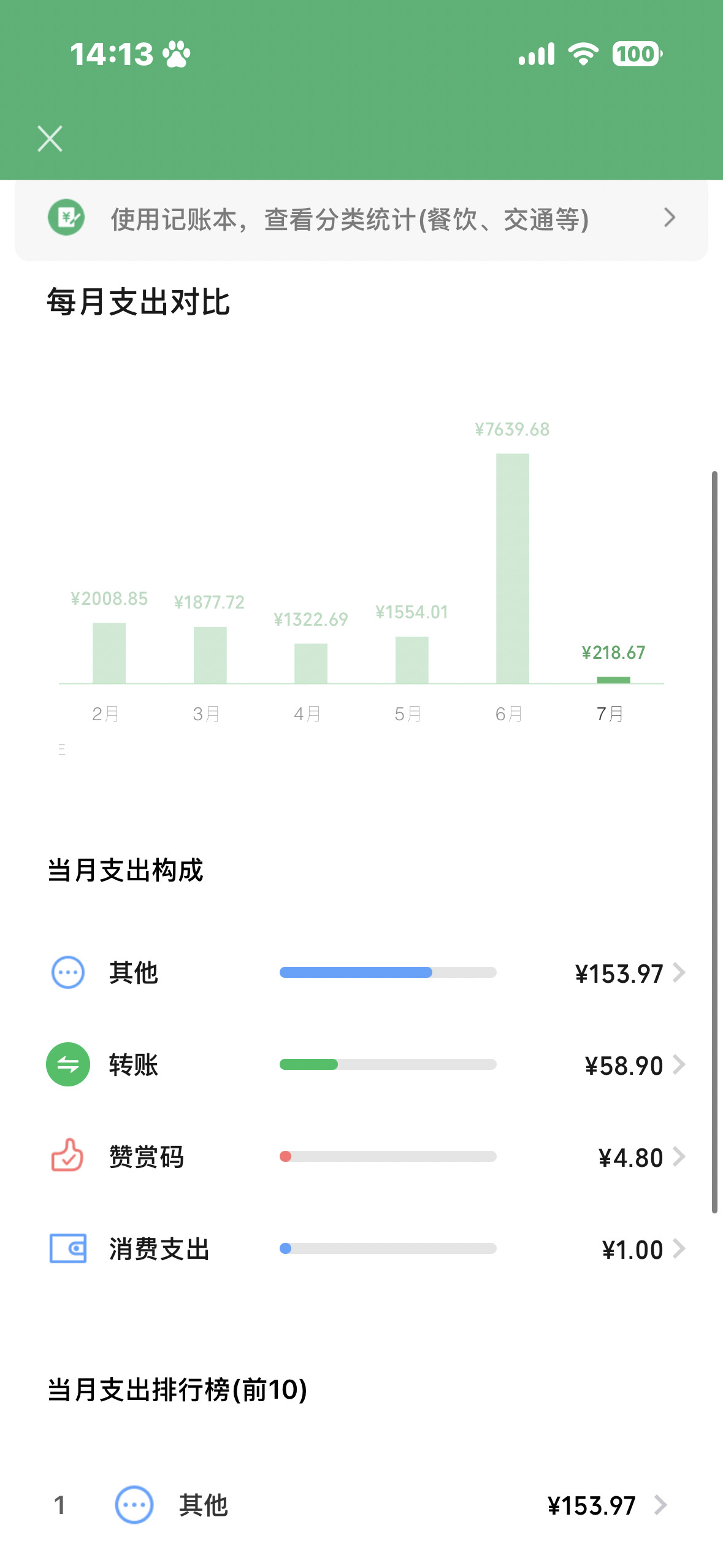 我无法接受 