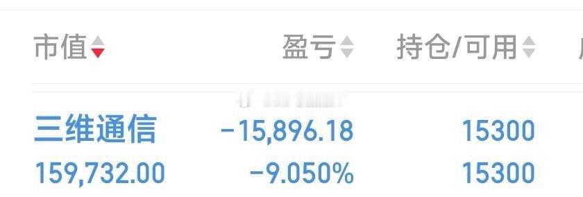 【跌停位，我加我的仓】三维通信，跌停封单13.21万手，但稍大的大抛单才共3.4