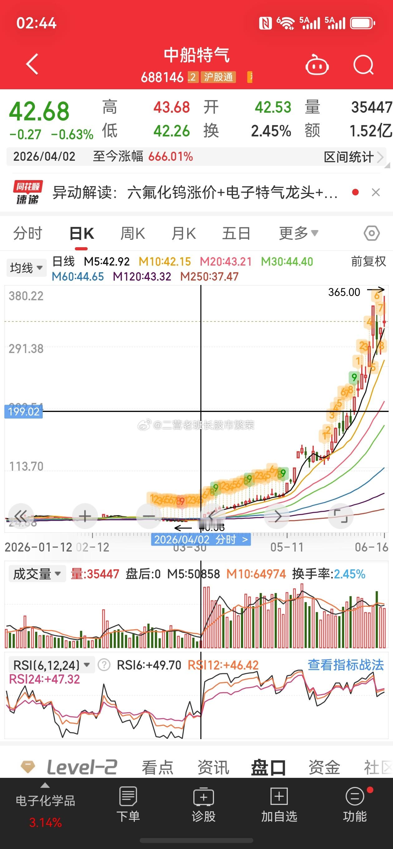 股票 中船特气今天表演风浪越大鱼越贵嘛短短两个月涨幅六七倍，就看谁接最后一棒股票