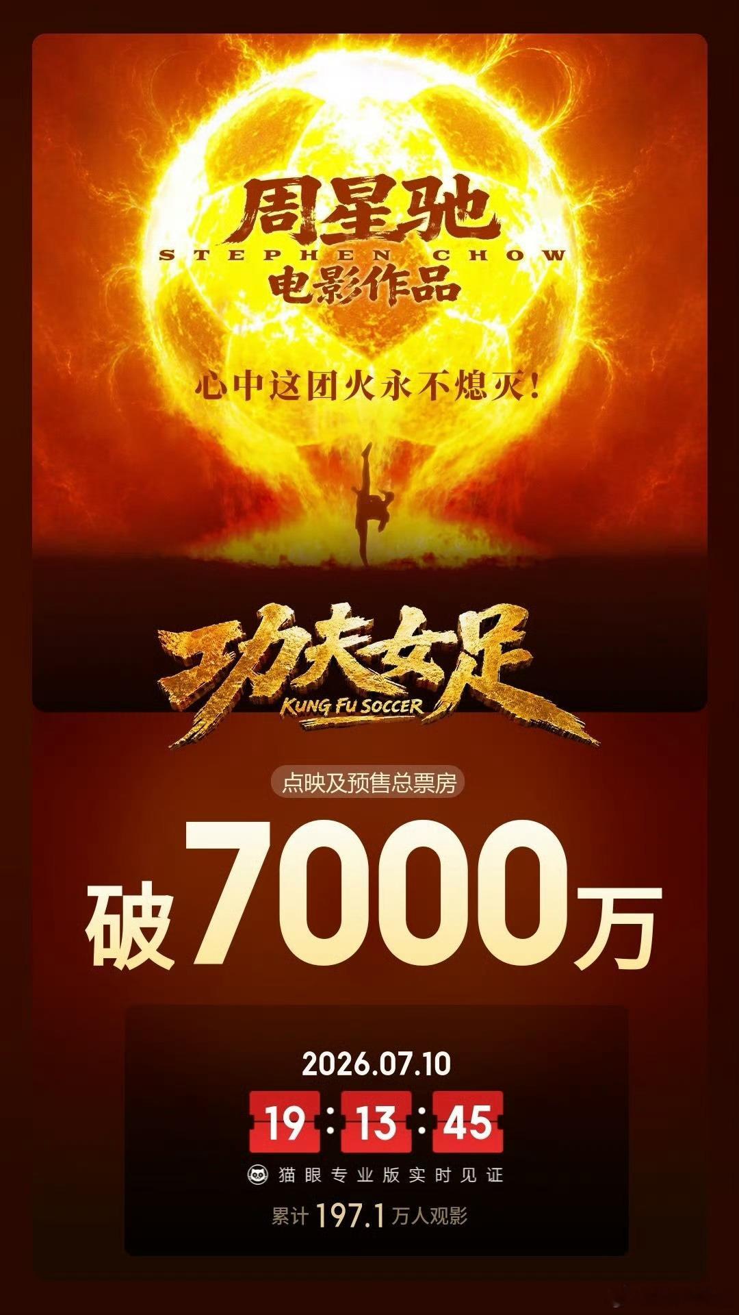 《功夫女足》预售破七千万！明天影院见！ 
