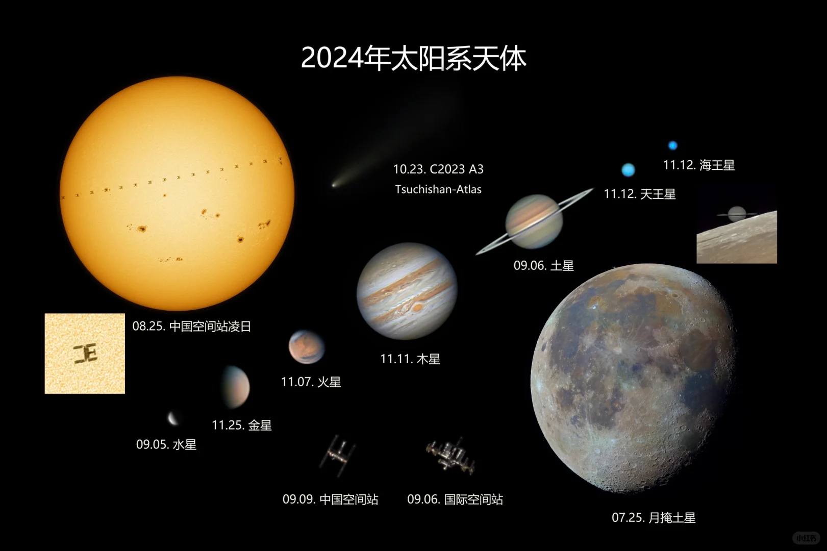 今年拍摄的2024年太阳系天体合集
