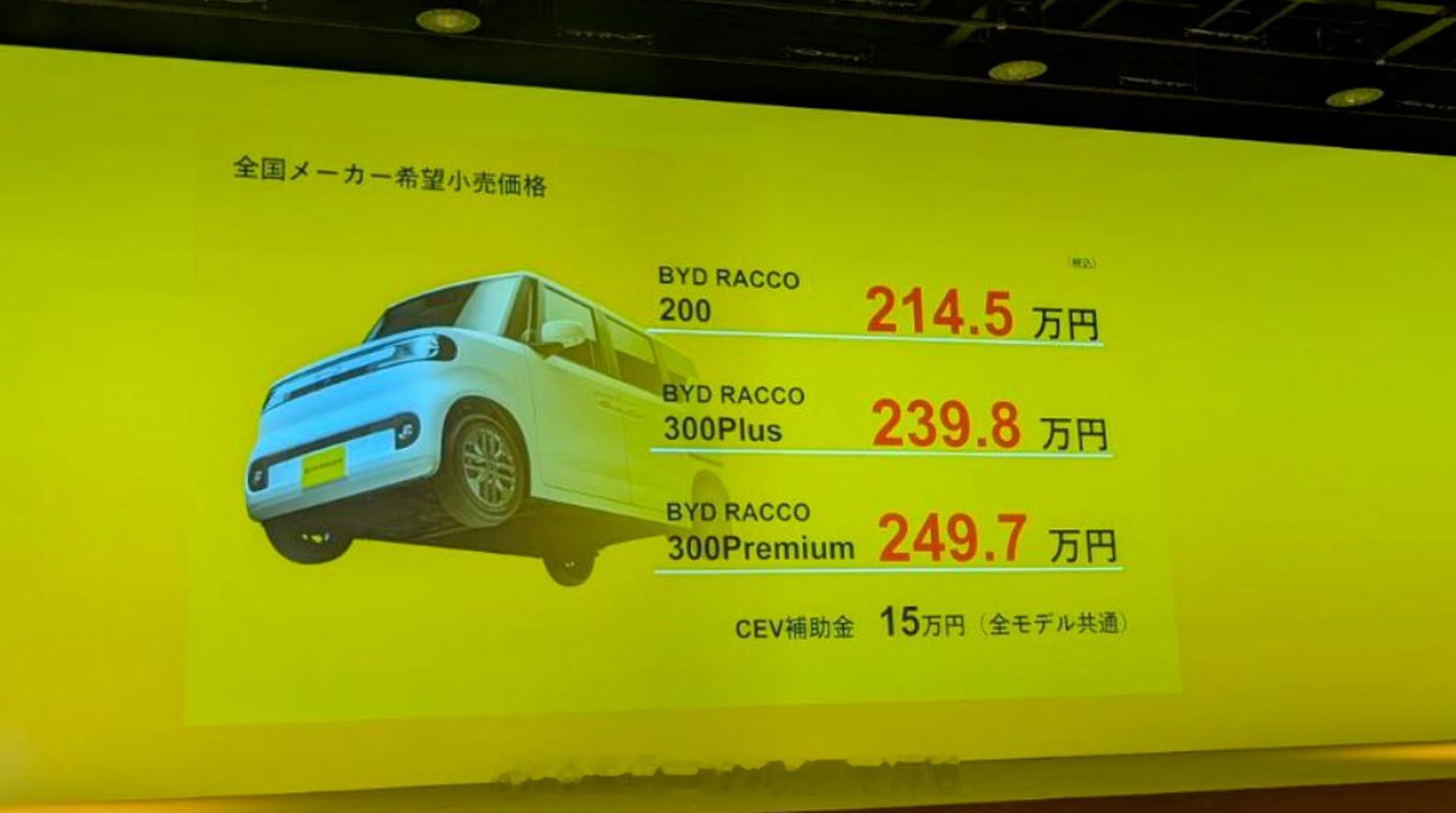 比亚迪首款K-Car海獭日本订单已破700台，据日经中文网报道，比亚迪专为日本市