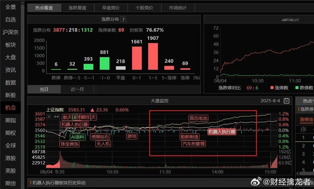AI硬件的变化这一轮AI硬件是最强趋势之一，从PCB和光模块开始，因为确定性最强