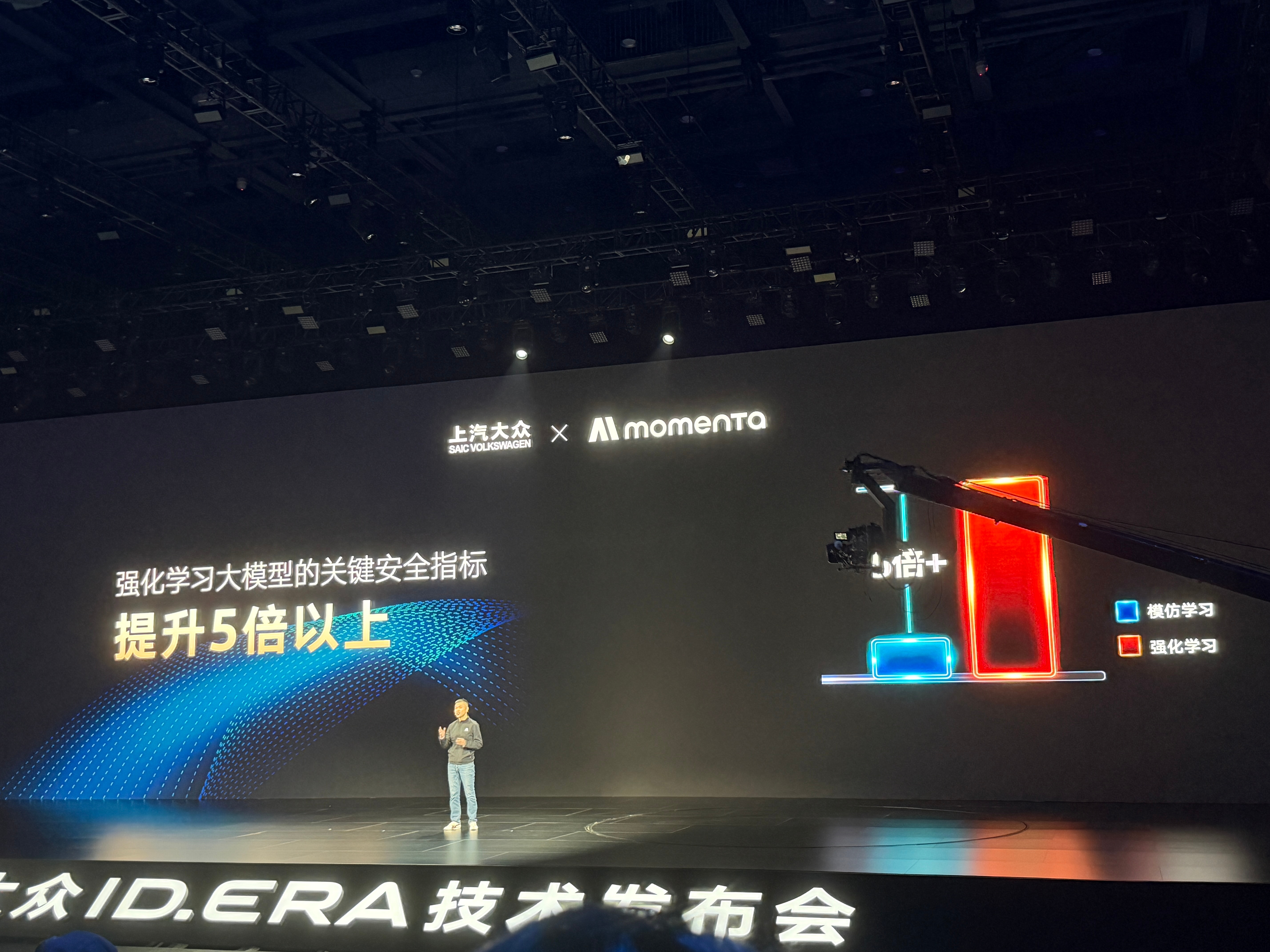 上汽大众科技日现场： Momenta 已经出海到了英国、挪威、澳大利亚、泰国等等