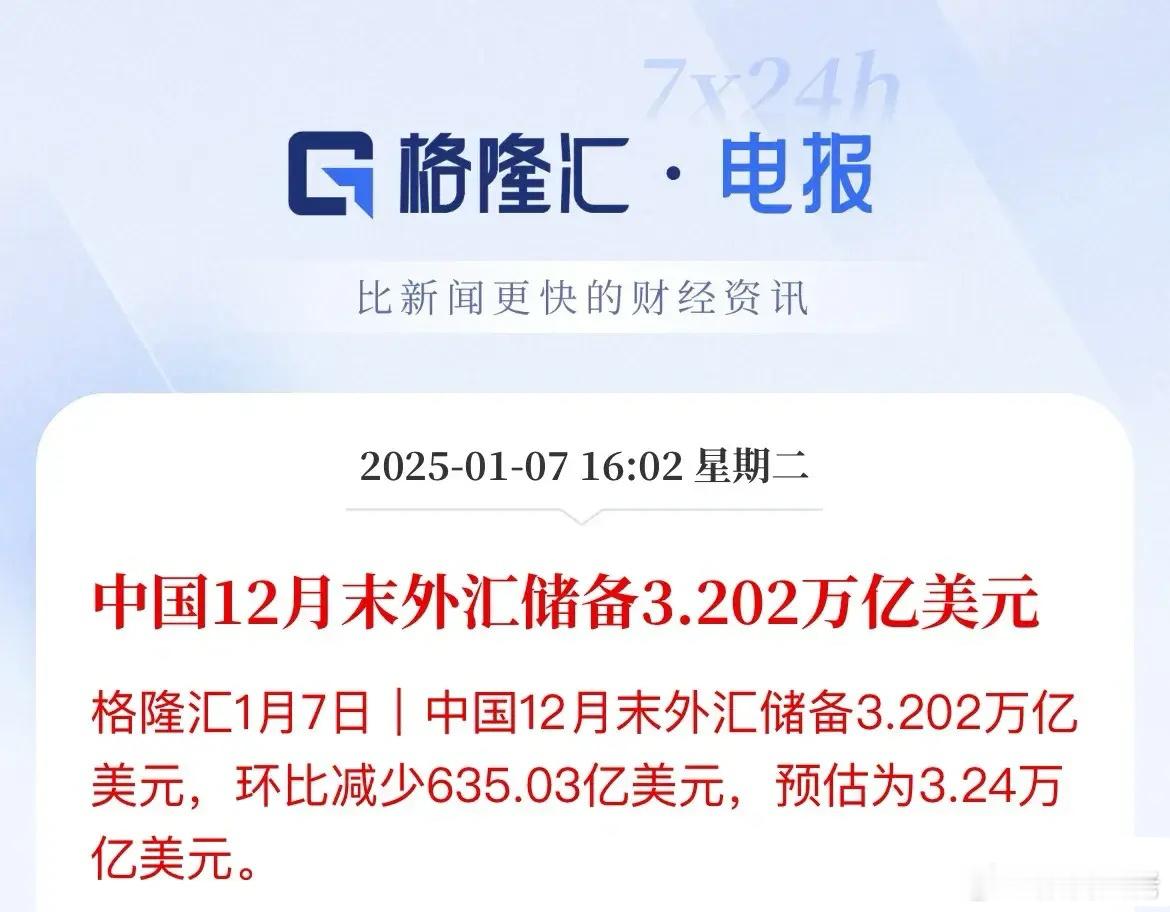 减少635亿美元！12月外汇储备减少，低于市场预估央行公布，12月末外汇储备为3