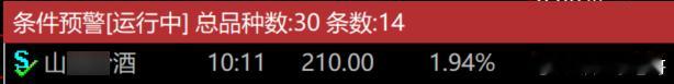 白酒早盘我已经说过咯，也是按剧本演出的，大家自行决定。 ​​​