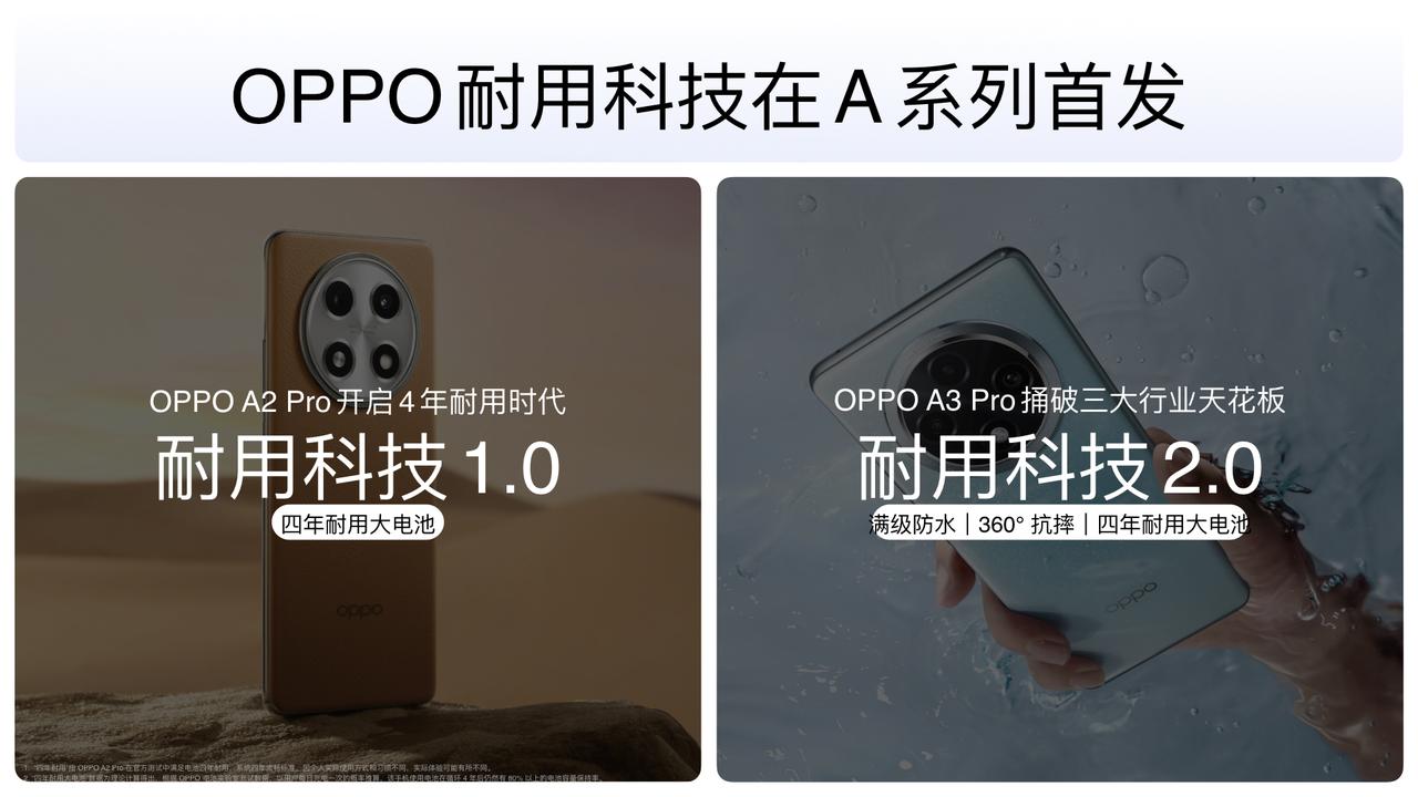 耐用科技3.0，让天下没有短命的手机。
OPPO A5 Pro 这一波在防水上面