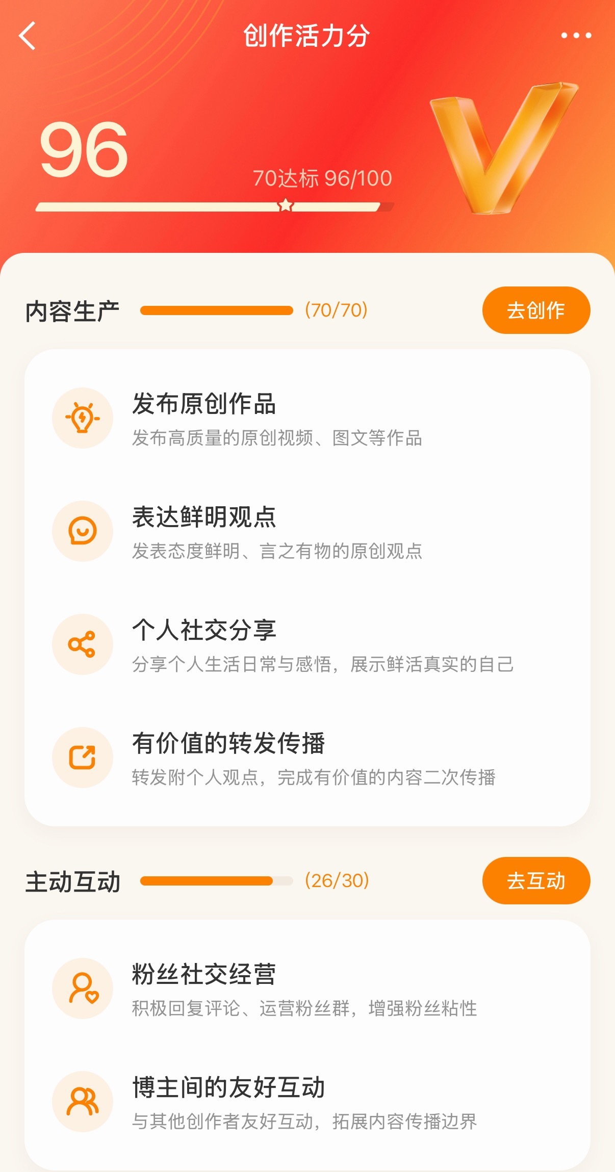今天好多人讨论活力分啊 跟风发一下我的 