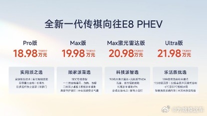 以 “以更好 致最爱”为主题的广汽传祺首届用户大会暨MPV之夜活动在杭州电竞中心