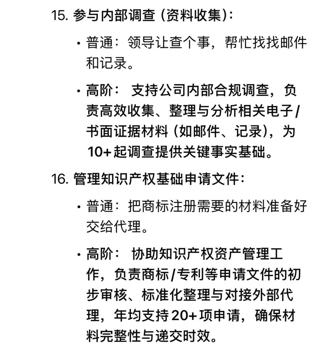第一次见有人把法务干过的杂活在简历中表达的这么高级 