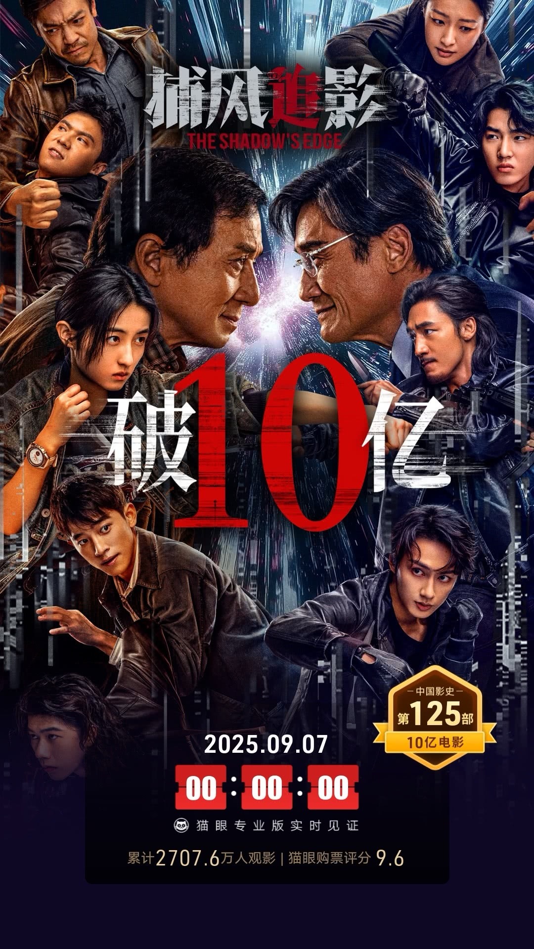 《捕风追影》的票房破10亿。 ​​​