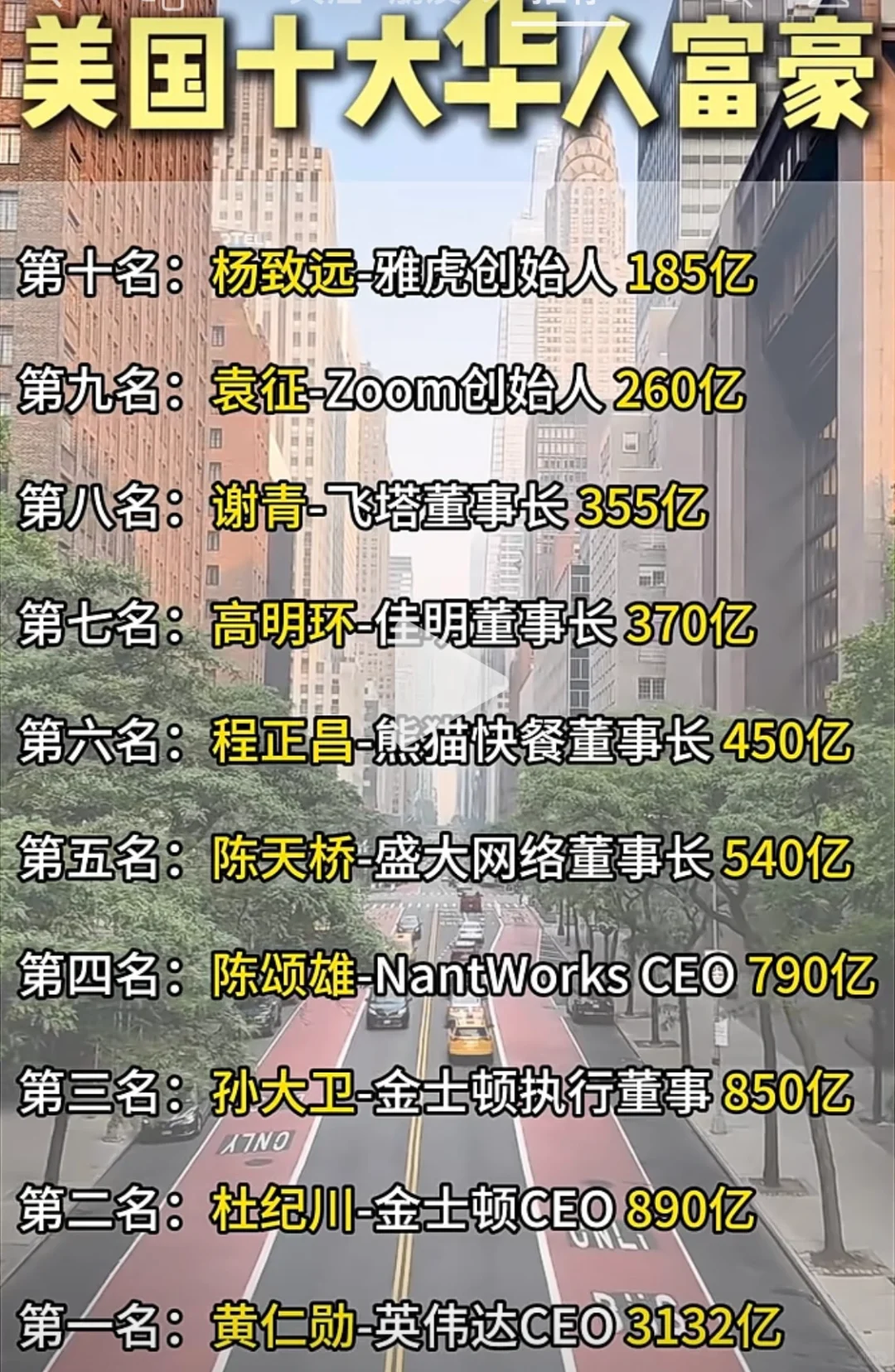 美国十大华人富豪