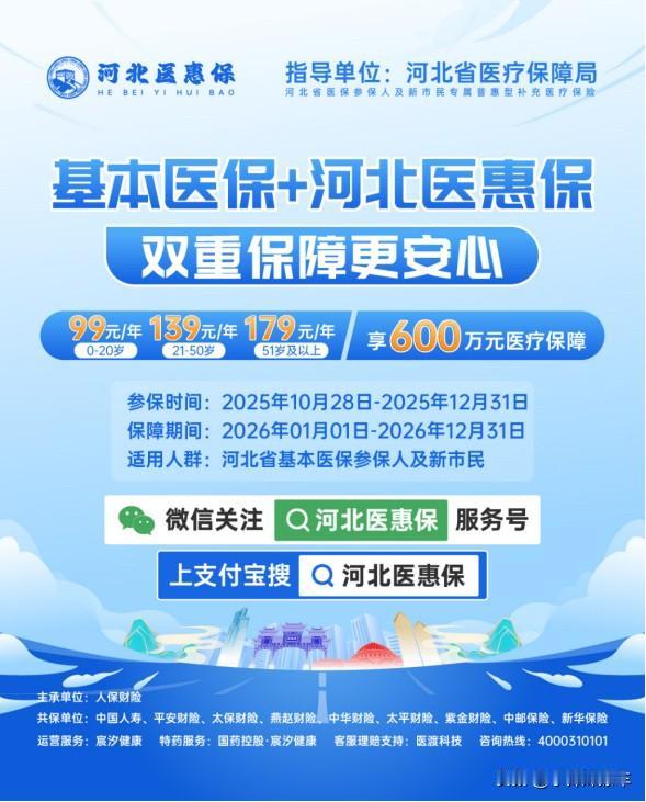 河北人别再犹豫！医惠保才是咱普通人的“救命险”！

去年家里老人突发重病住院，医